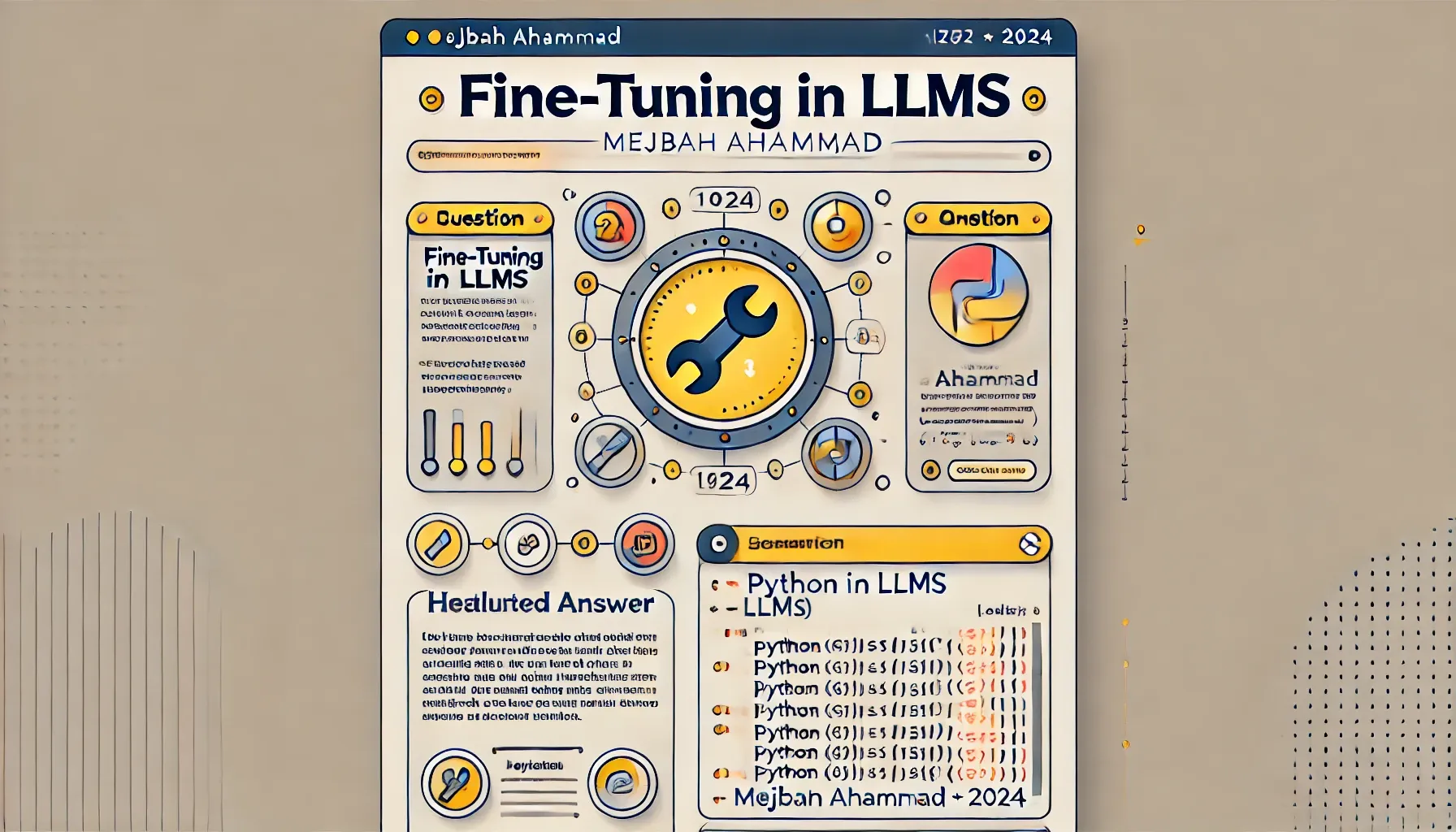 Fine-Tuning in LLMs